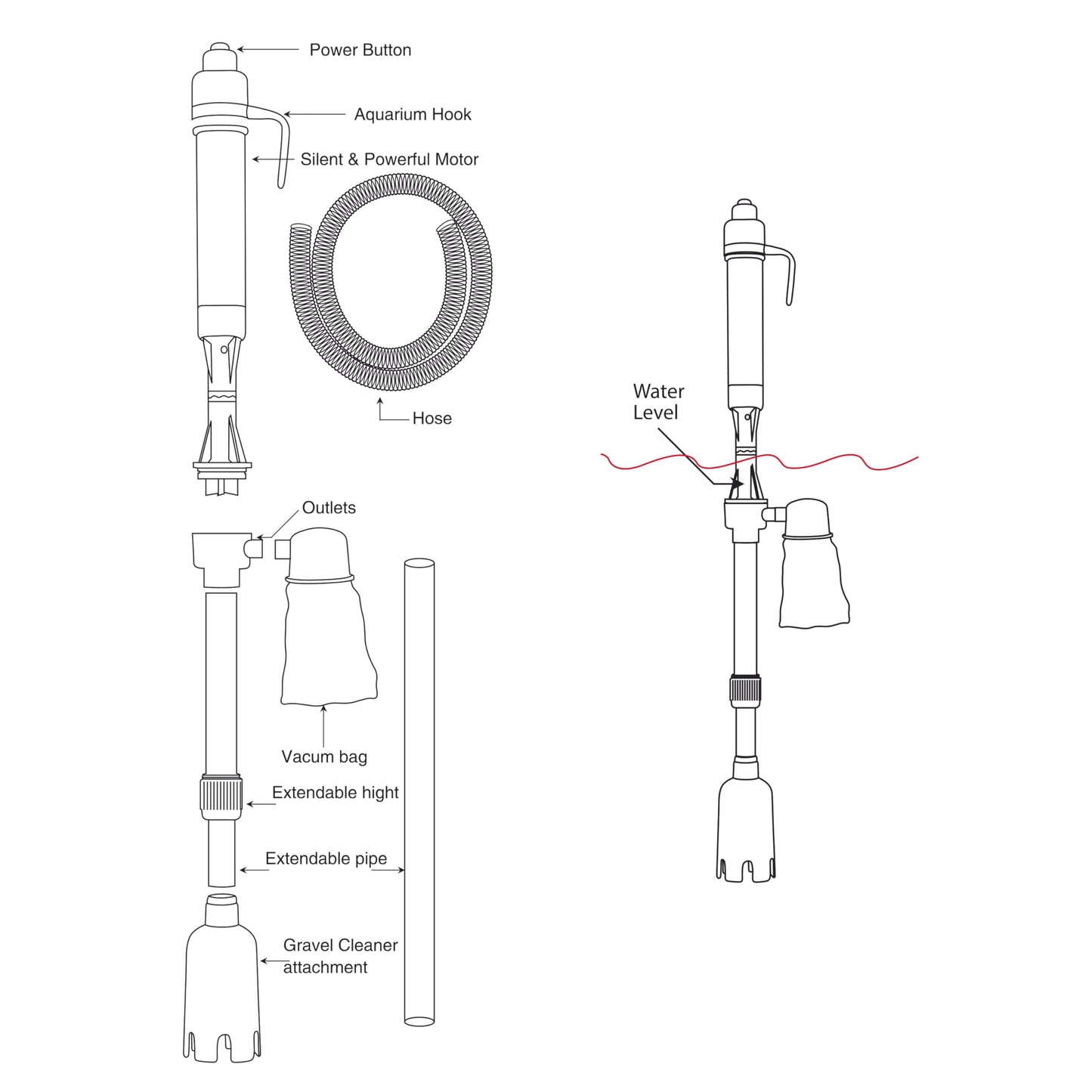 Wave Amtra Handy - Curatator de acvariu cu baterii, set