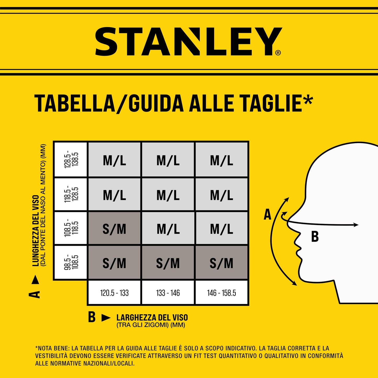 Respirator STANLEY P3, masca de praf reutilizabila cu tehnologie de