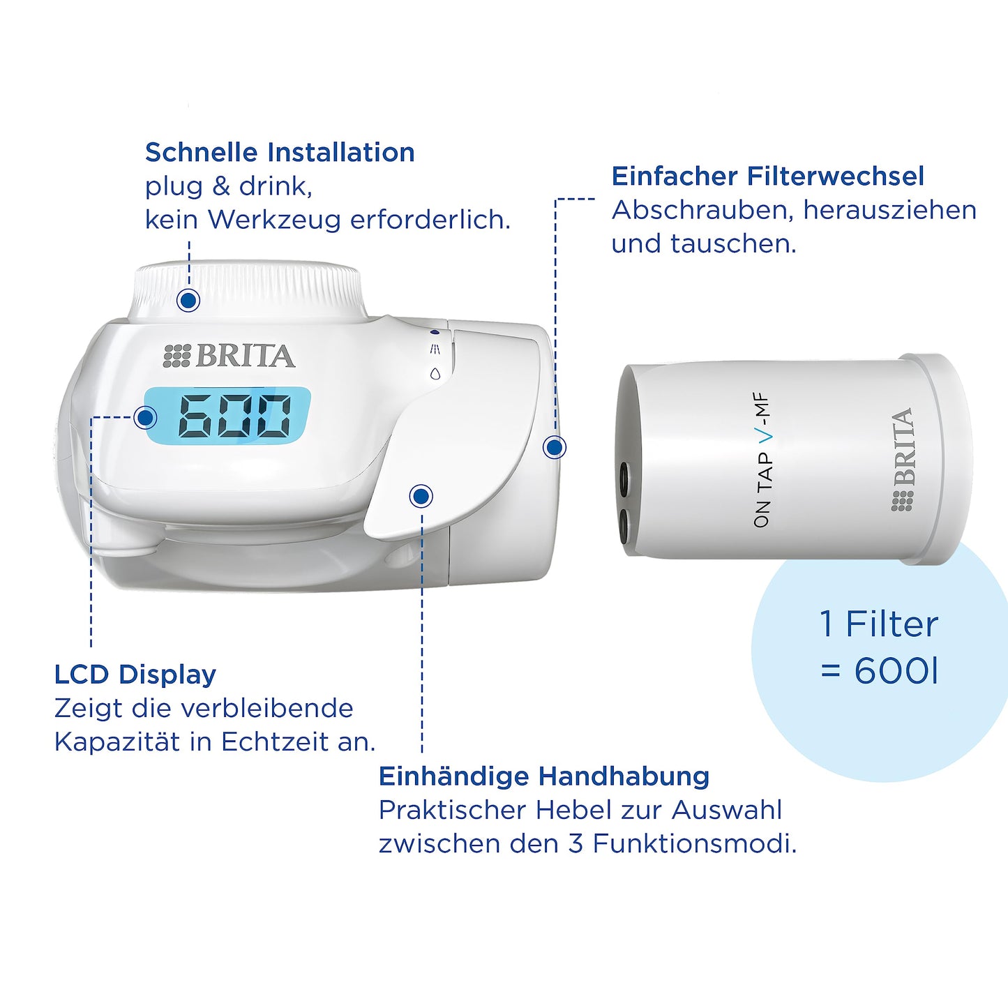 Cartus filtrant BRITA ON TAP V-MF pentru filtrul de apa