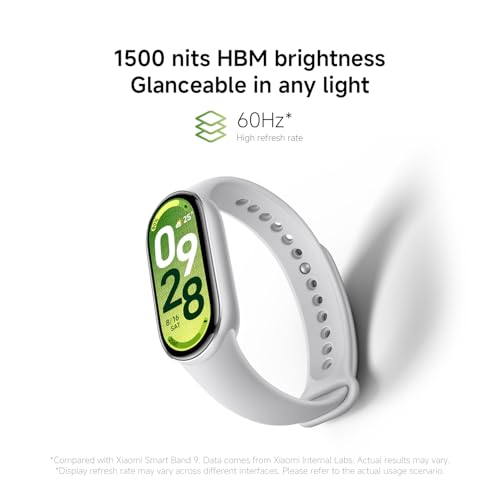 Xiaomi Smart Band 10 (Fitness Tracker), ecran AMOLED de 1,72",