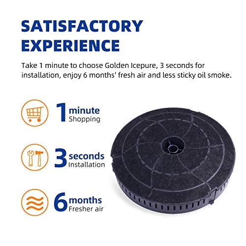 2x Filtru de carbon activ de schimb pentru diverse hote