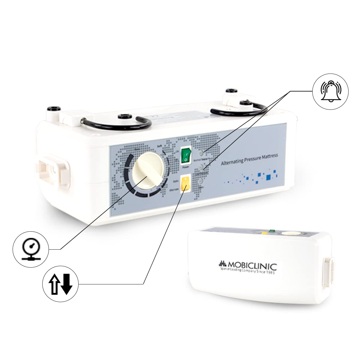 Mobiclinic® pro, Saltea pneumatica anti-decubit, 2