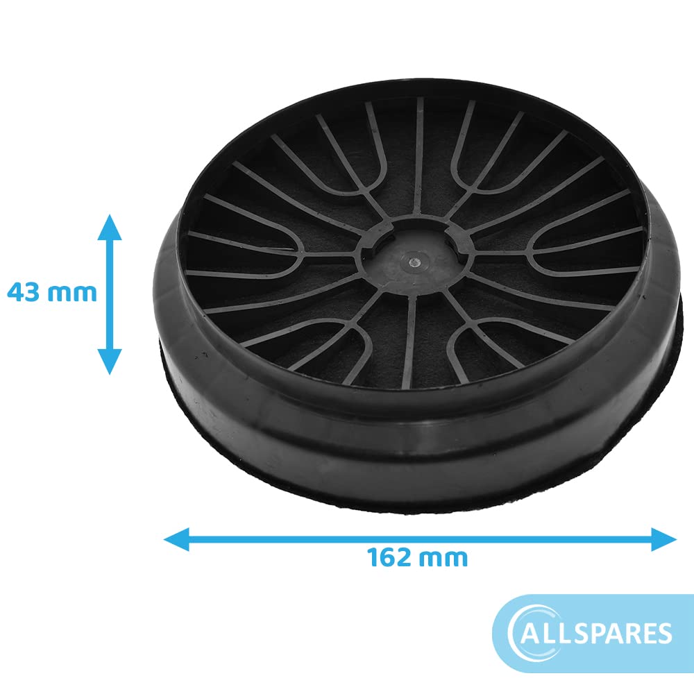 Filtru de carbune activ AllSpares (x2) pentru hote aspiratoare potrivite