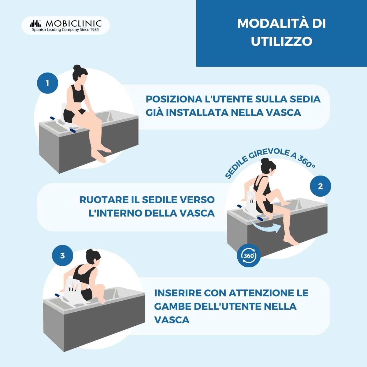 Mobiclinic, Scaun de baie pivotant pentru batrani,