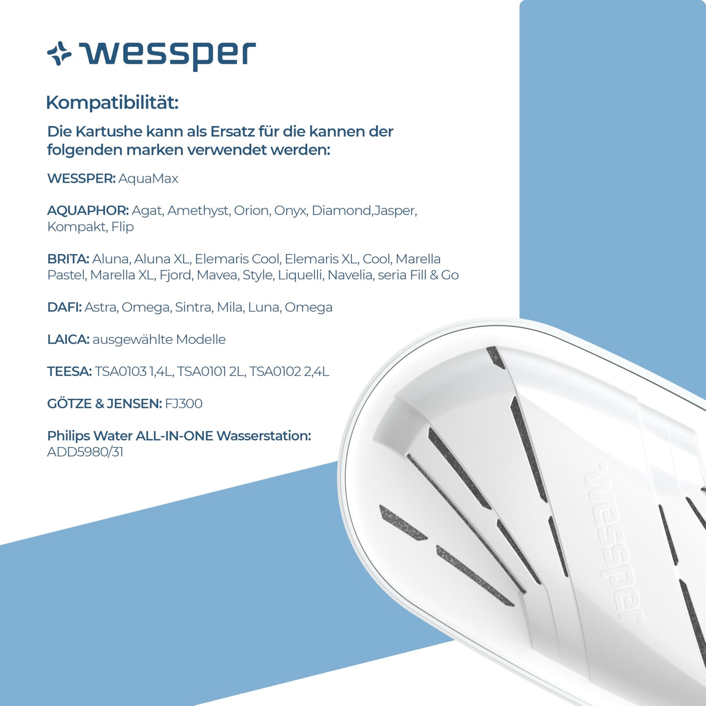 Wessper Carafa filtranta cu filtru, Carafa pentru usa de frigider