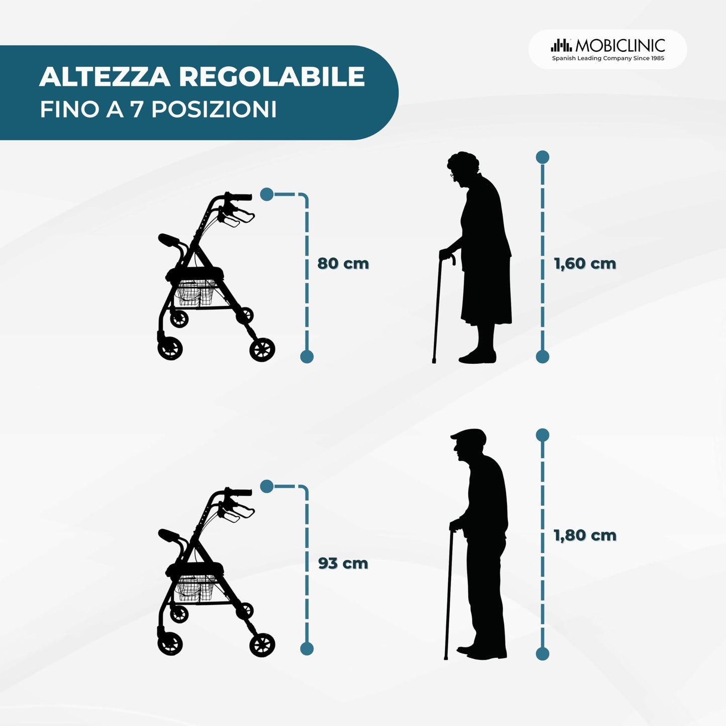 Premergator Mobiclinic® pentru batrani, Aluminiu,