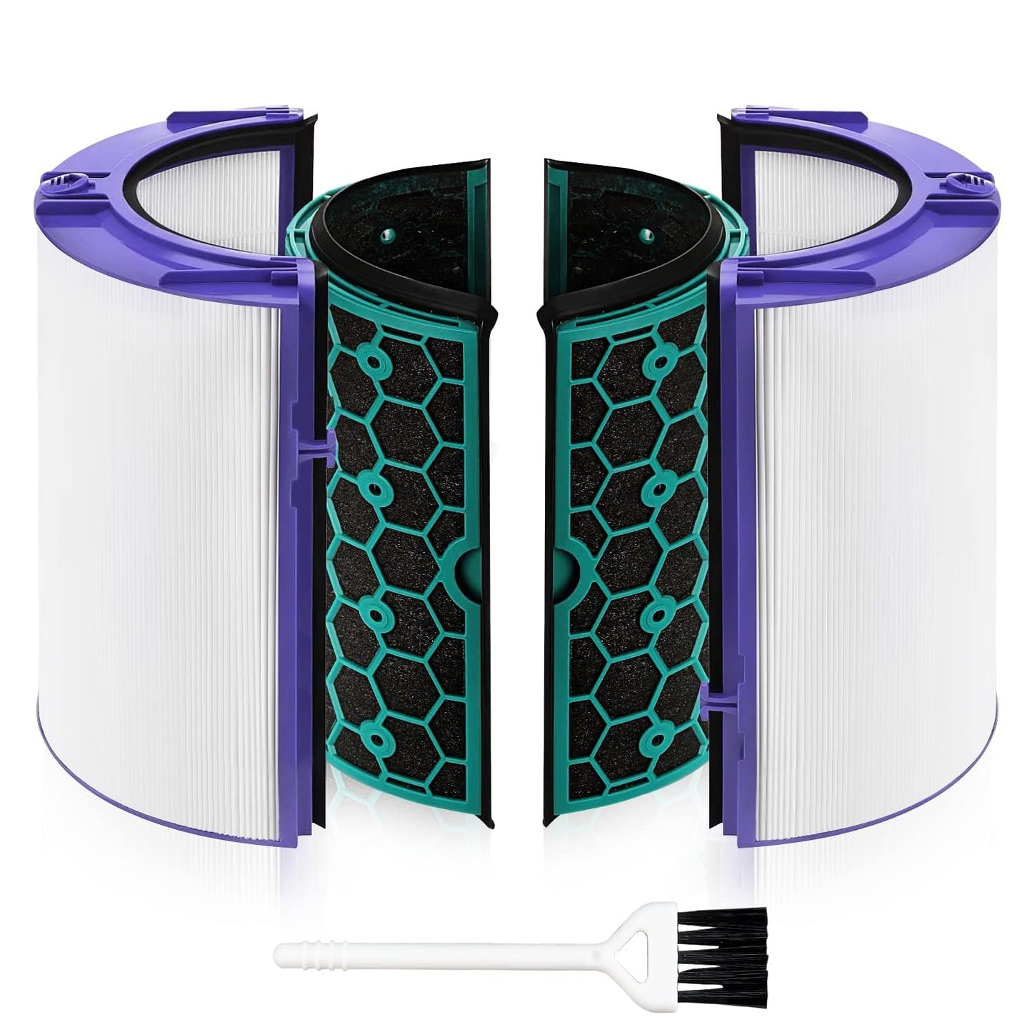 Filtru de schimb HEPA pentru purificatorul de aer Dyson, filtru