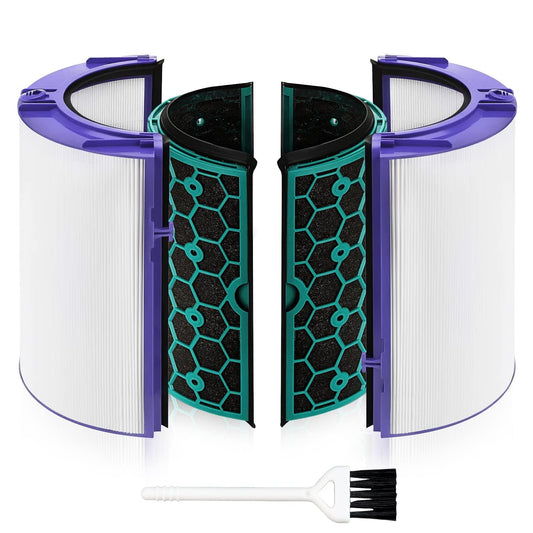Filtru de schimb HEPA pentru purificatorul de aer Dyson, filtru