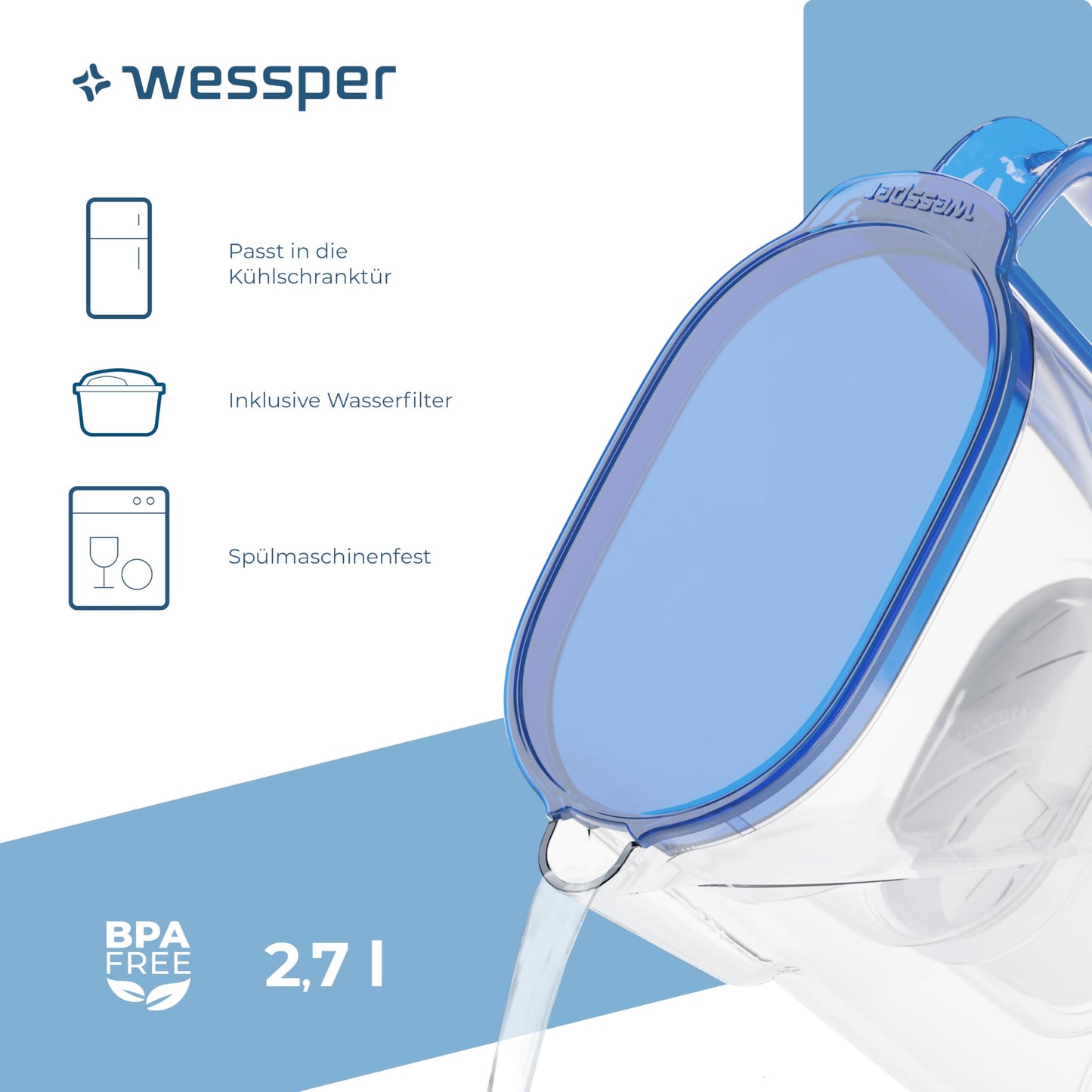 Wessper Carafa filtranta cu filtru, Carafa pentru usa de frigider