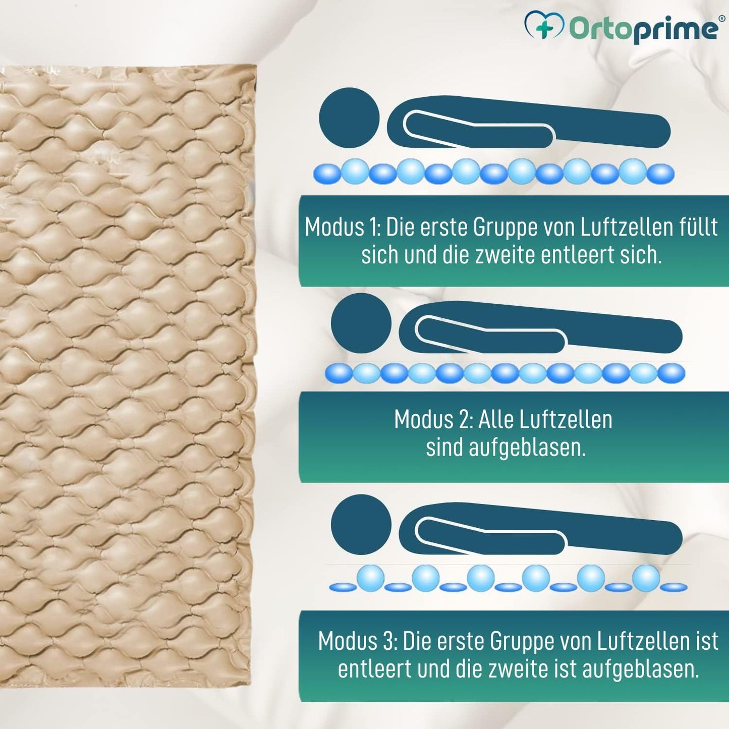 Saltea OrtoPrime Anti-Decubit cu Presiune Alternanta - 200x90x7cm - Include