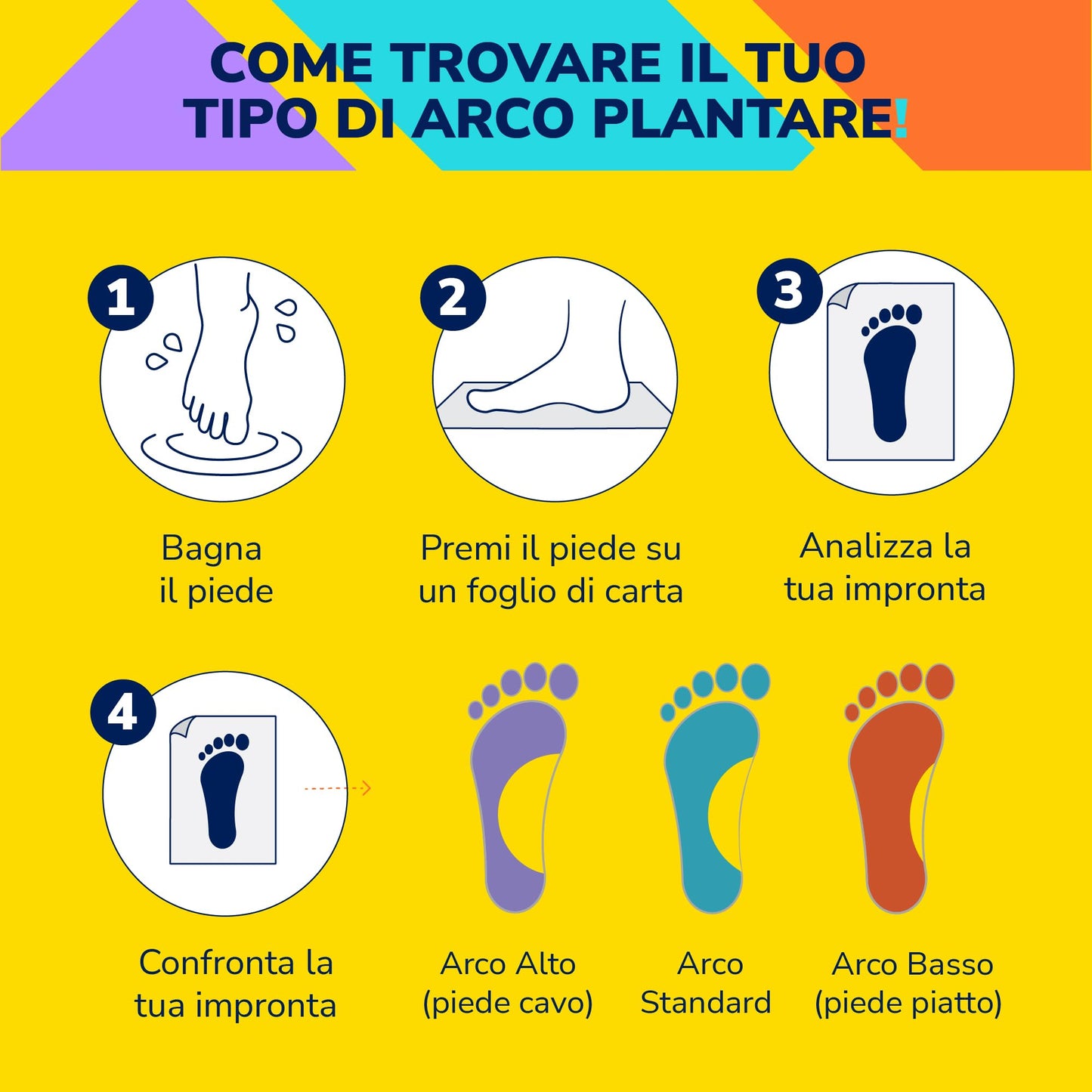Branturi personalizate Dr. Scholl's - Branturi pen