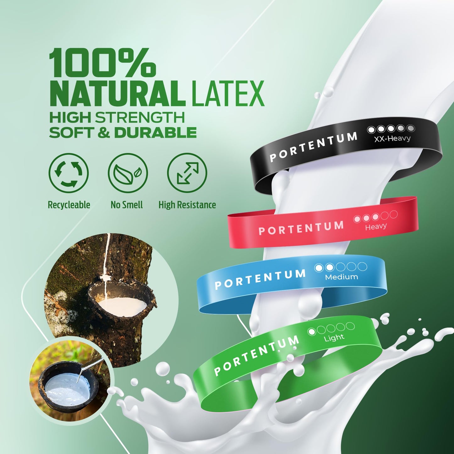 Benzi de rezistenta PORTENTUM, set de 5 benzi de rezistenta.