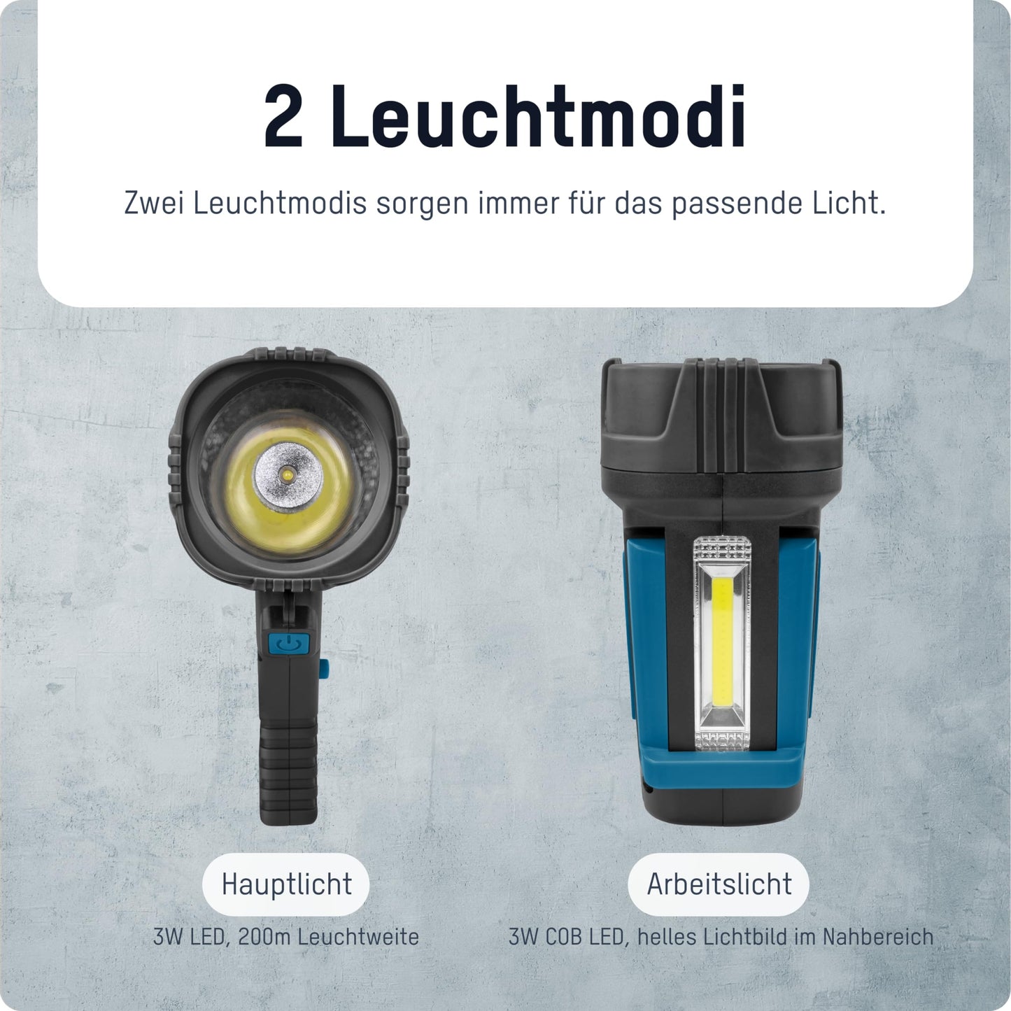 Spot LED portabil ANSMANN, super luminos si distanta fascicul lung