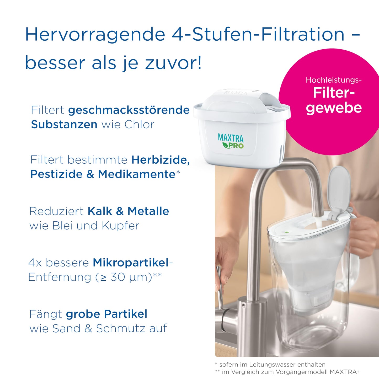 Carafa filtranta de apa BRITA Marella din grafit (2,4 l)