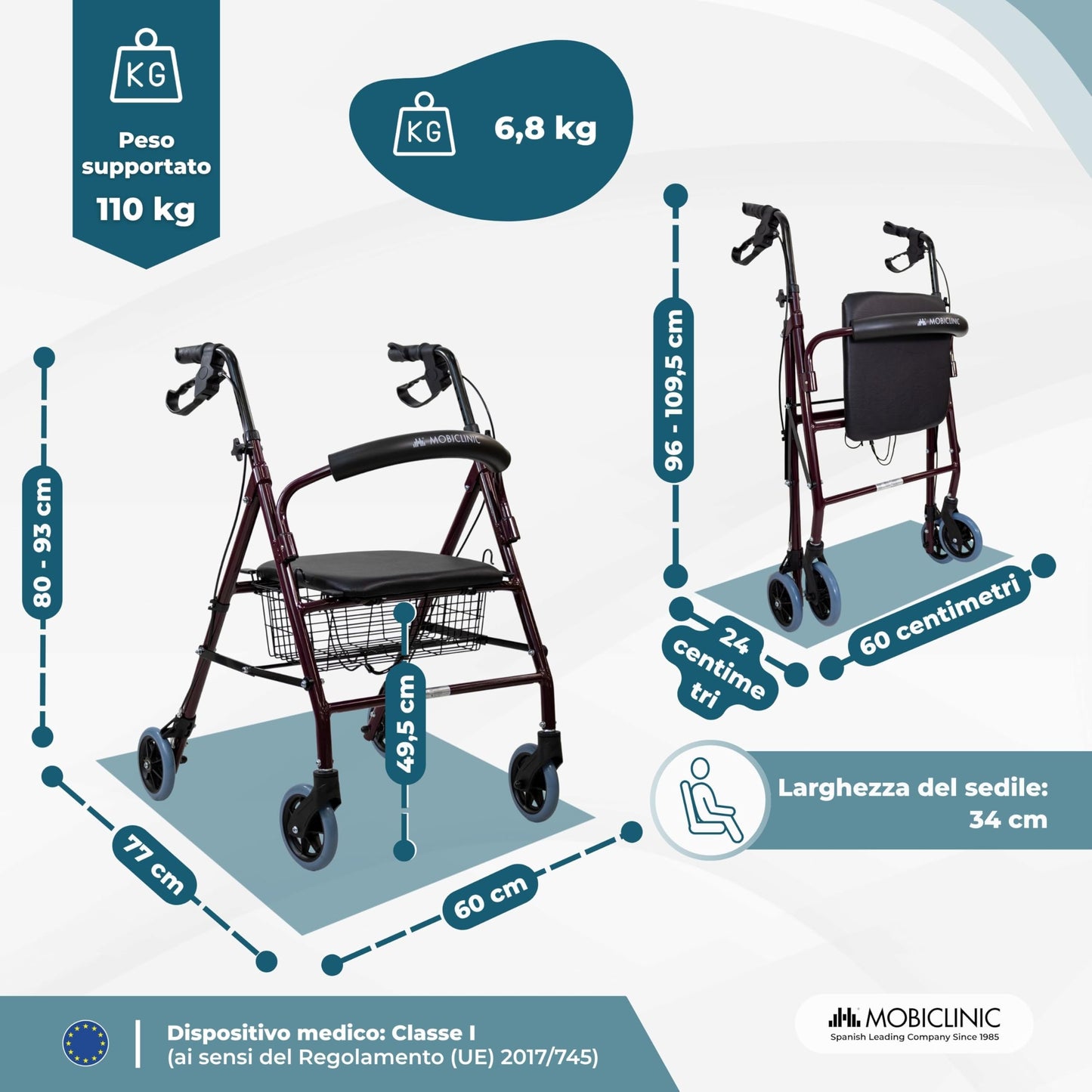 Premergator Mobiclinic® pentru batrani, Aluminiu,