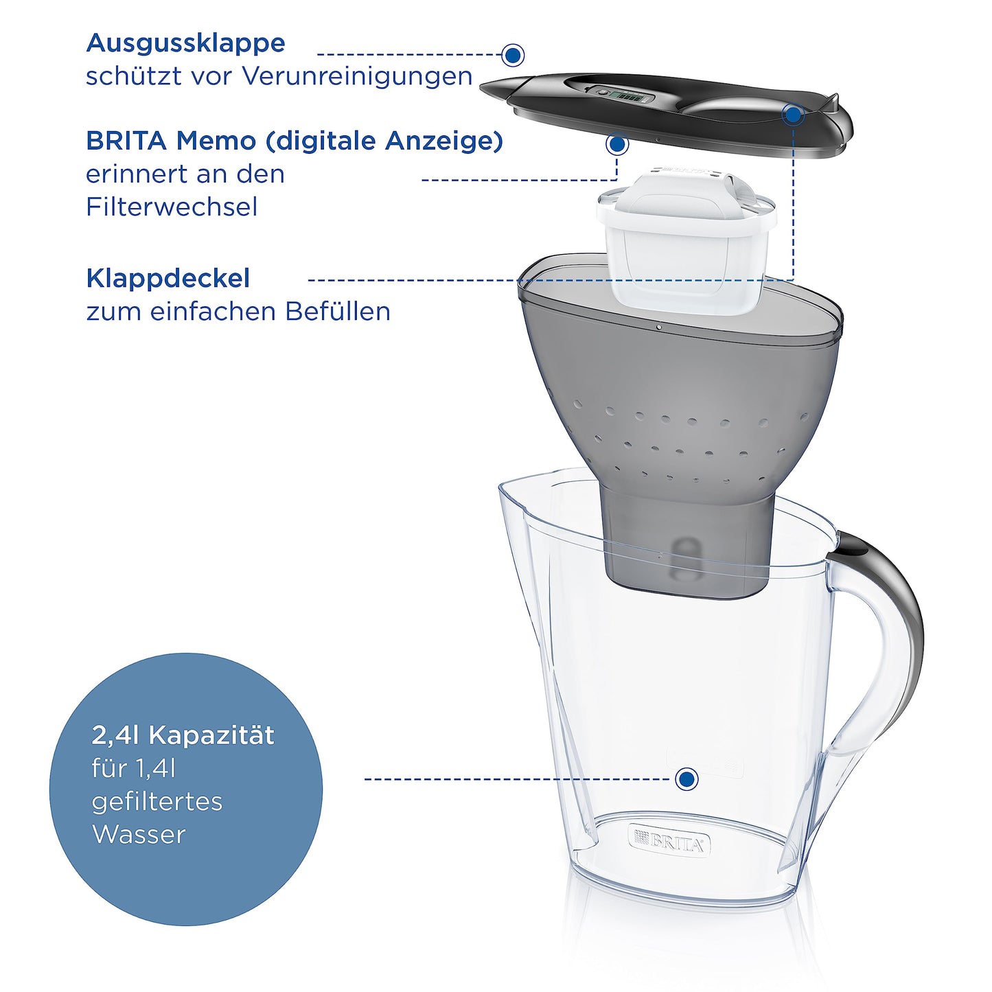 Carafa filtranta de apa BRITA Marella din grafit (2,4 l)