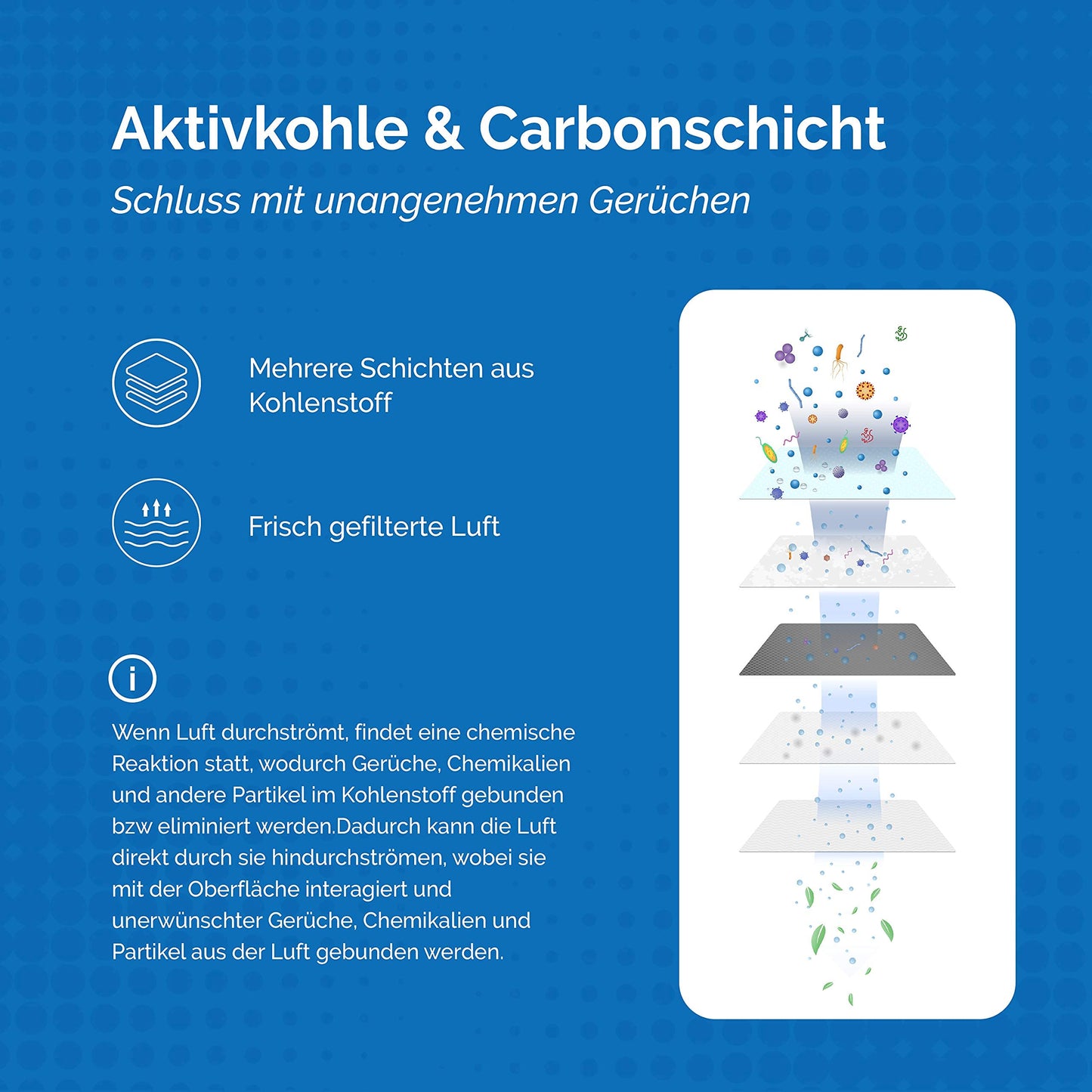 3 filtre pentru aspiratoarele Miele [Compact C1 & C2, Complete